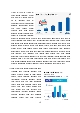 공유 킥보드 열풍, 그리고 사회적 문제와 해결방법 [PM,공유킥보드,킥라니,퍼스널모빌리티]   (4 )